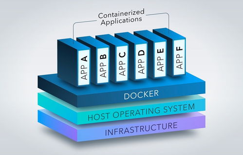 SAS與微軟聯(lián)手 顛覆全球數(shù)據(jù)分析、AI與游戲平臺市場